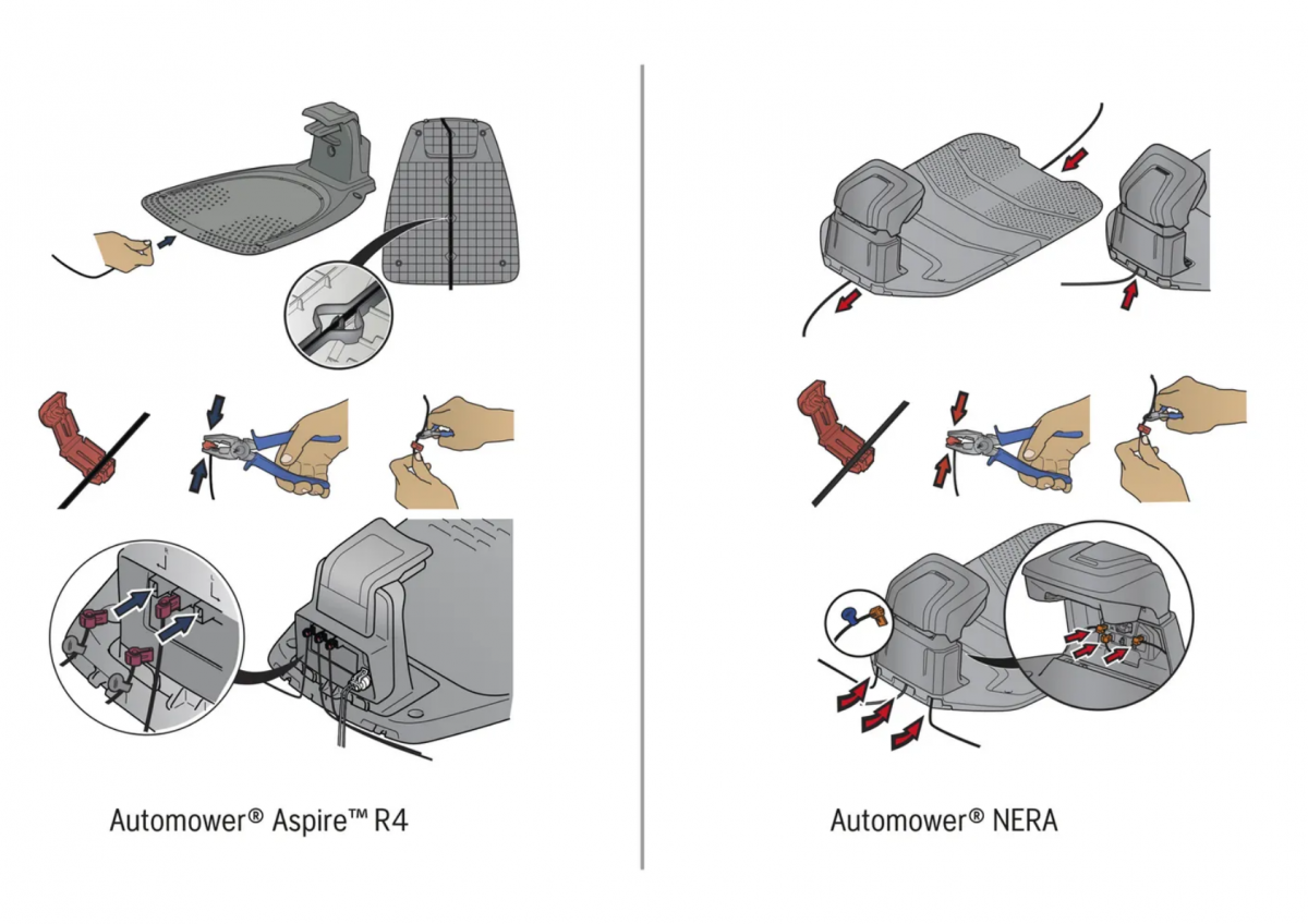 Husqvarna Automower® quick installation guide Lilydale