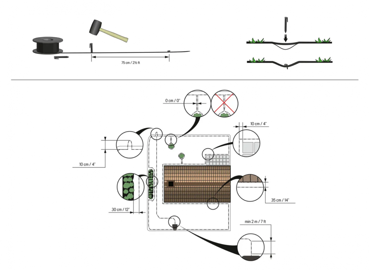 Husqvarna Automower® quick installation guide Lilydale